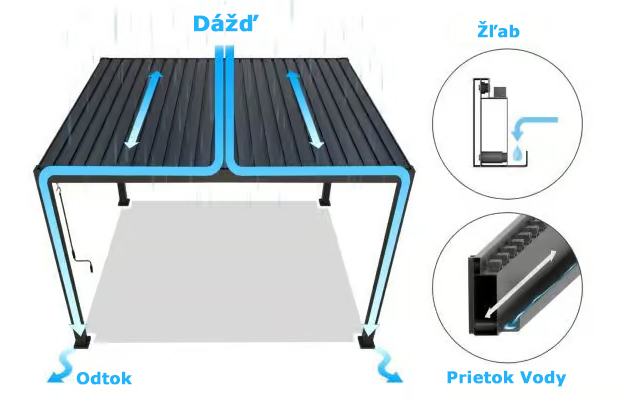 orion-3x3-dazd